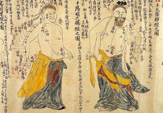 Як без таблеток позбутися головного болю за 5 хвилин